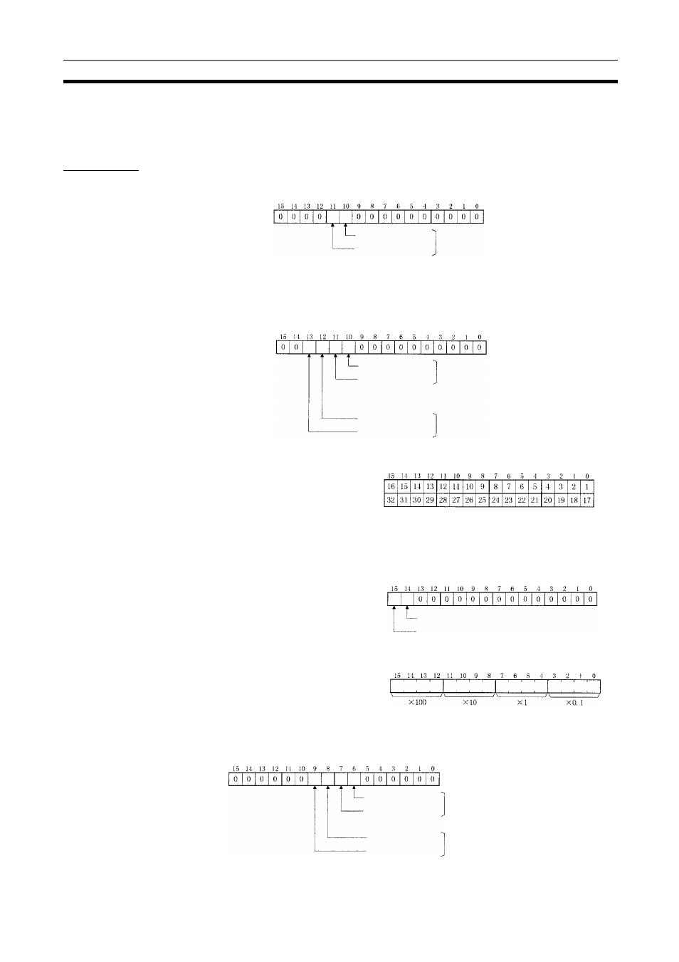 2-2 c200hx/hg/he controller link units, C200hx/hg/he controller link units, Status area | Omron CQM1H-CLK21 User Manual | Page 322 / 401