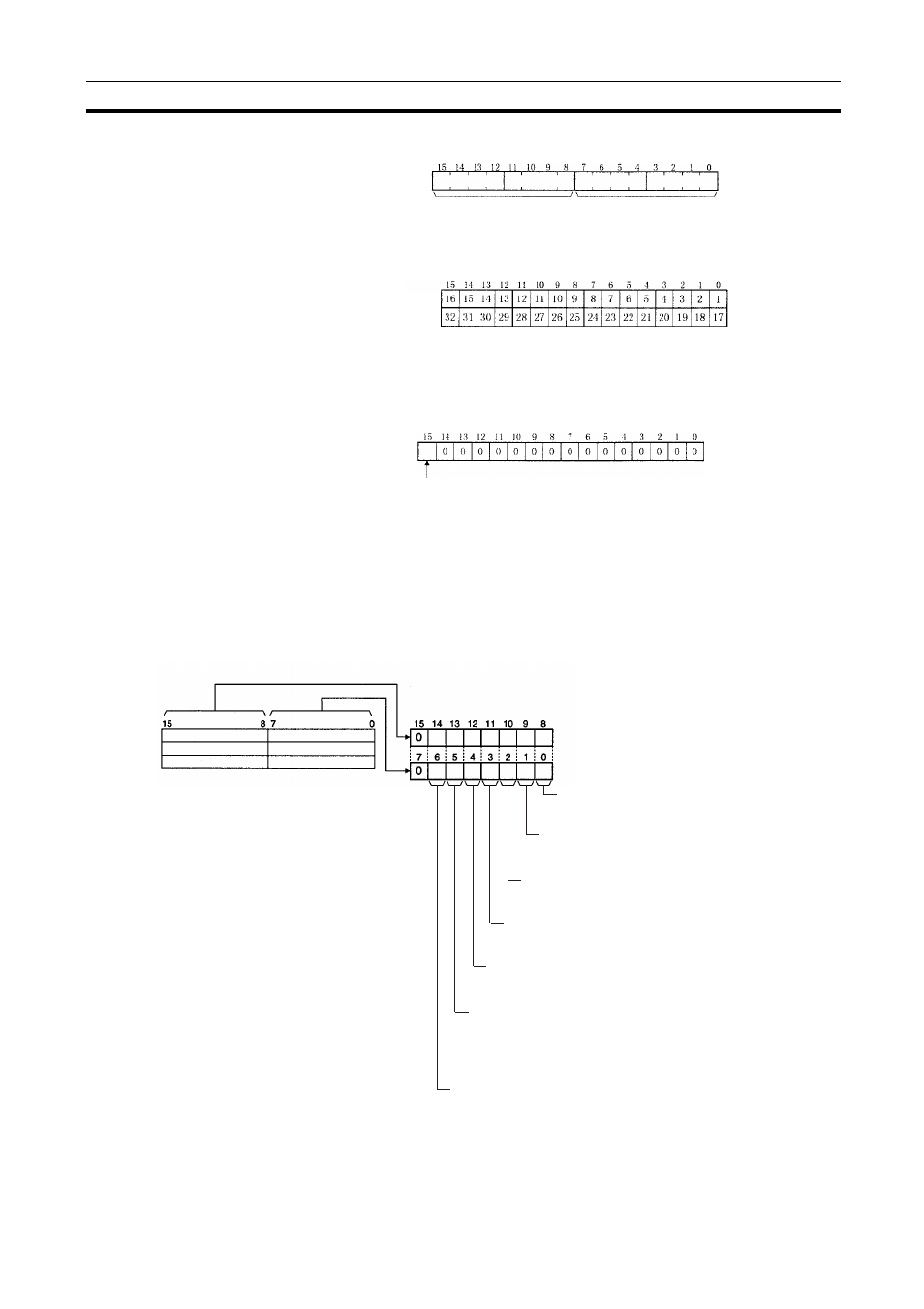 Omron CQM1H-CLK21 User Manual | Page 332 / 401