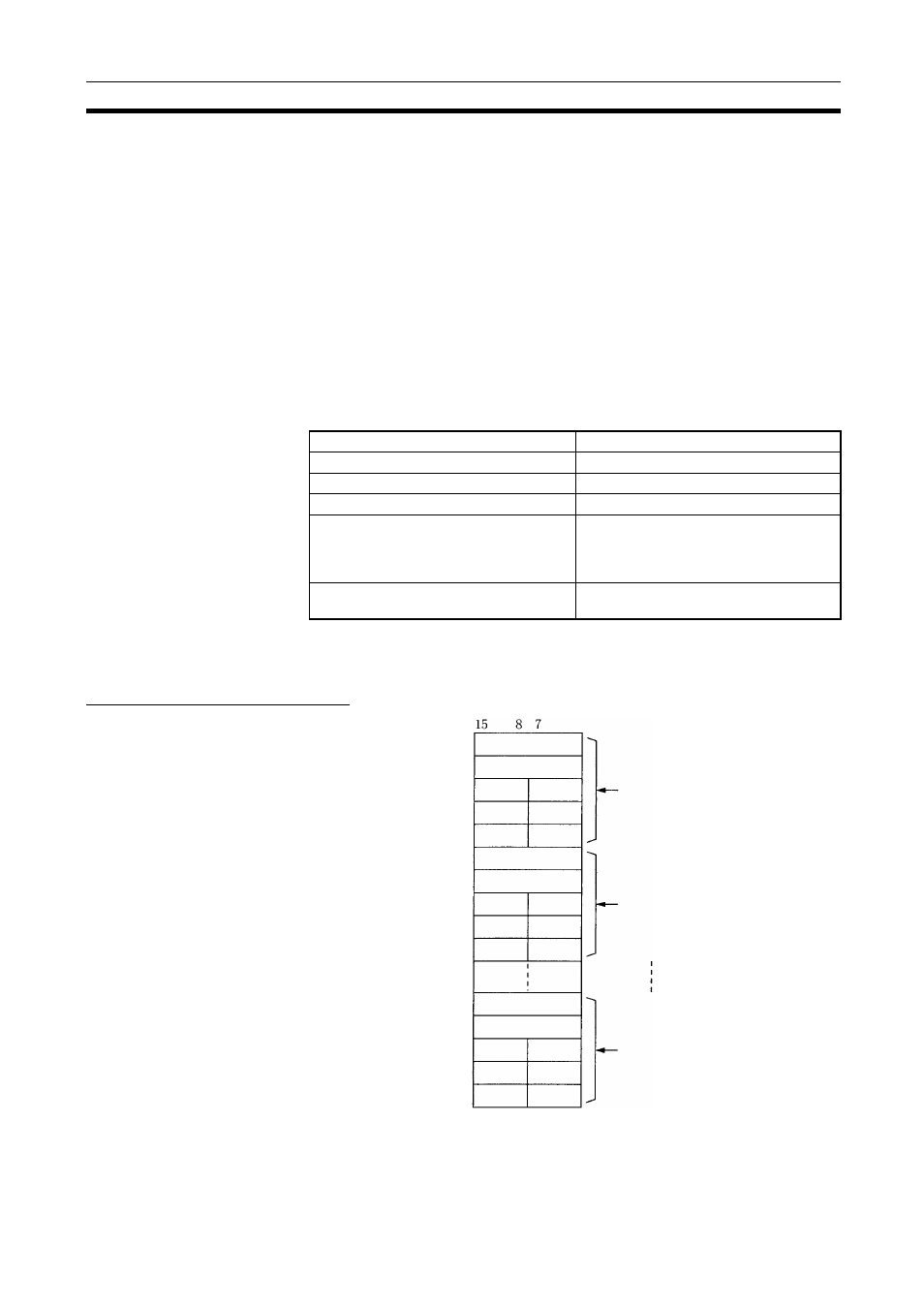 3 error log, 3-1 error log table, Error log | Error log table, Error log table configuration | Omron CQM1H-CLK21 User Manual | Page 336 / 401