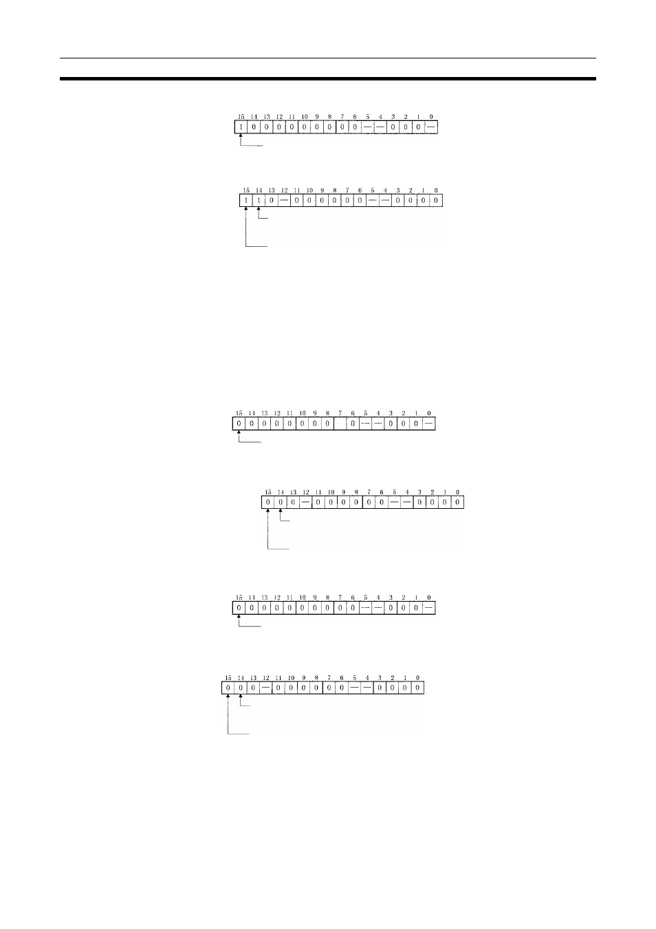 Omron CQM1H-CLK21 User Manual | Page 349 / 401