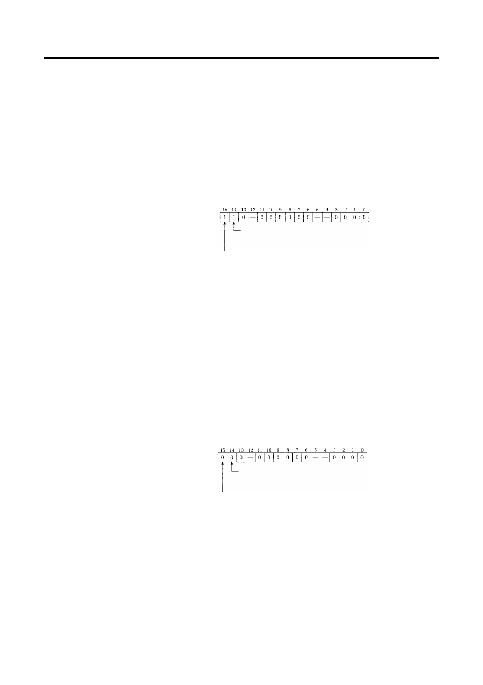 Omron CQM1H-CLK21 User Manual | Page 351 / 401