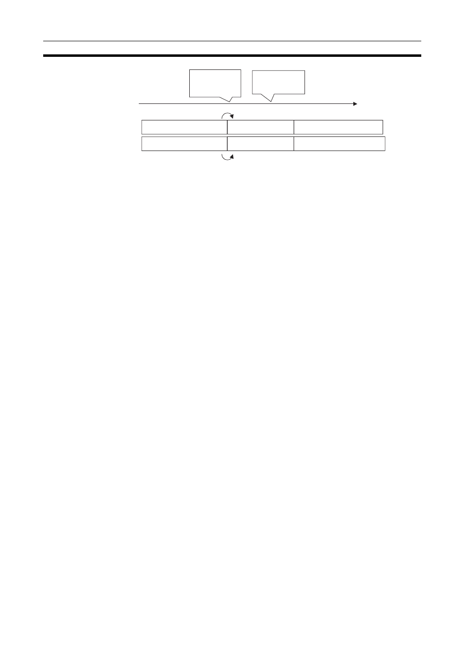 Omron CQM1H-CLK21 User Manual | Page 360 / 401