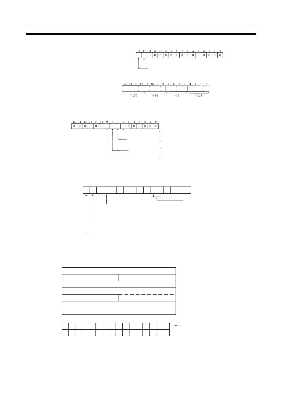 Dm parameter area | Omron CQM1H-CLK21 User Manual | Page 379 / 401