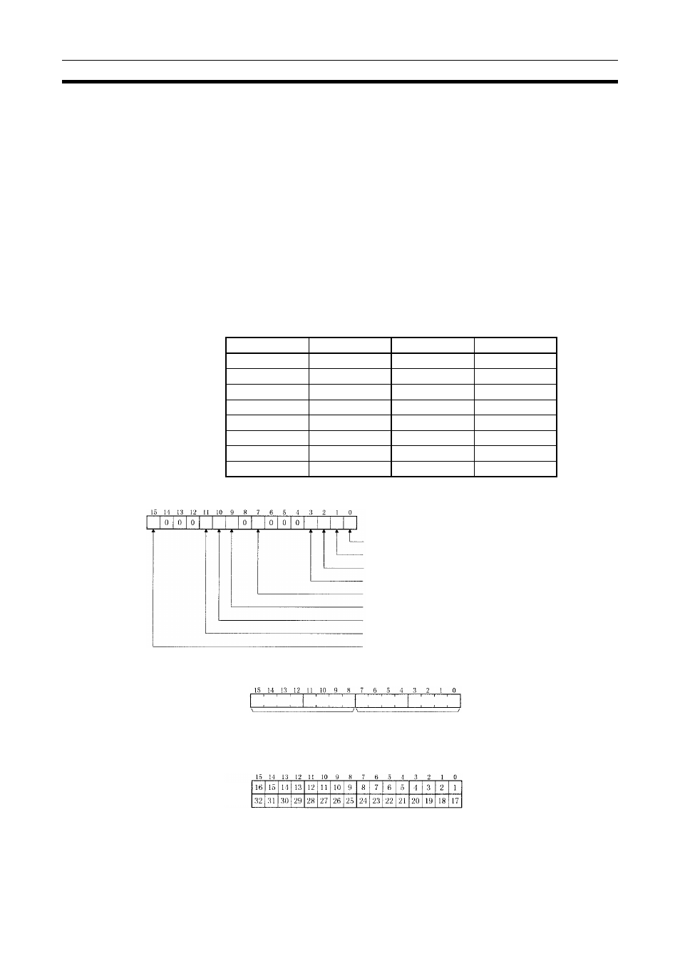 Cio area: cpu bus unit area | Omron CQM1H-CLK21 User Manual | Page 381 / 401