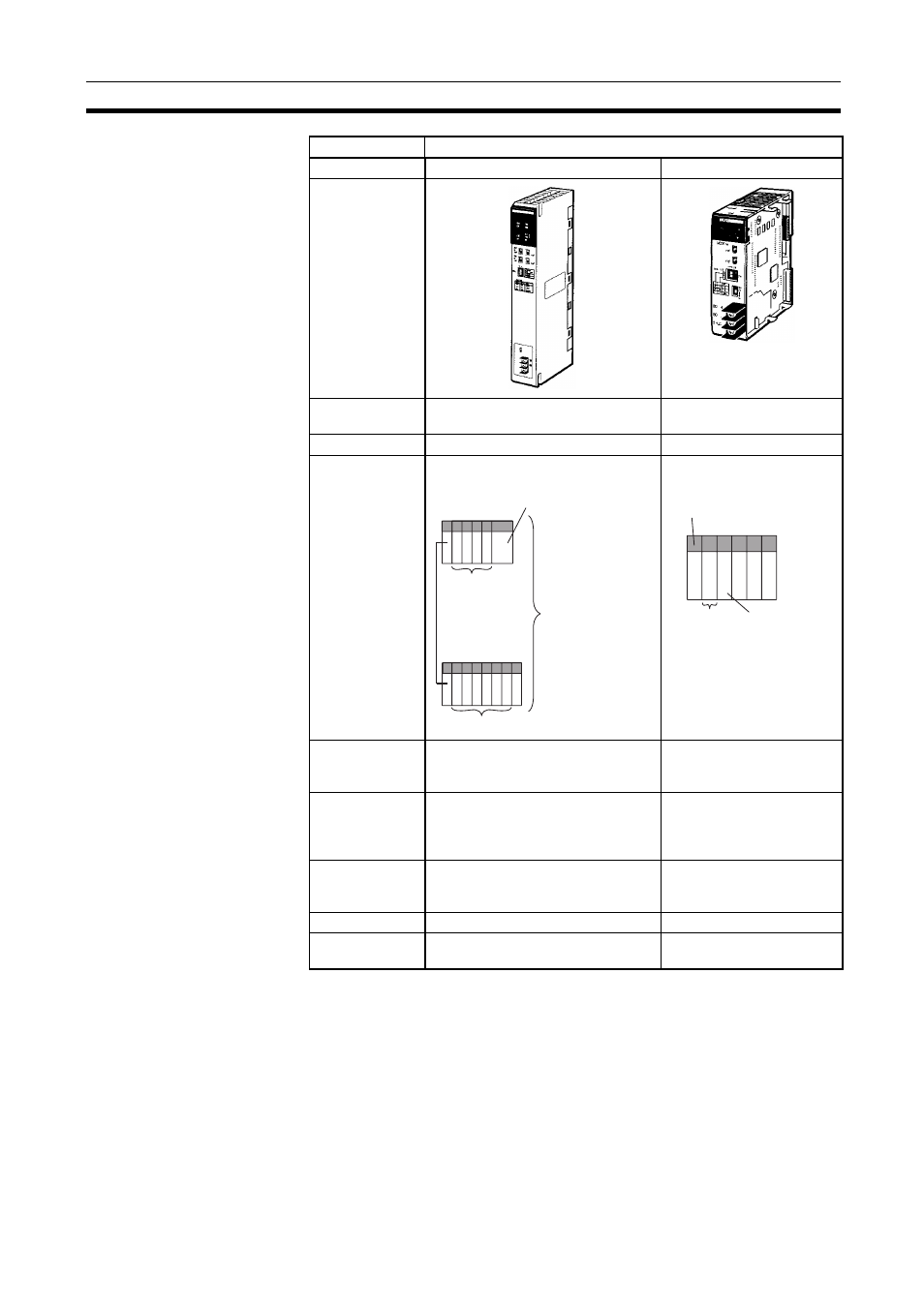 Omron CQM1H-CLK21 User Manual | Page 40 / 401