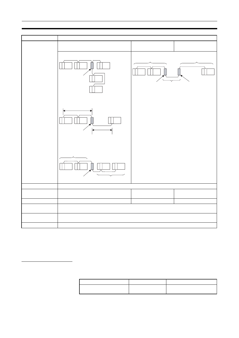 Relay terminal blocks | Omron CQM1H-CLK21 User Manual | Page 43 / 401