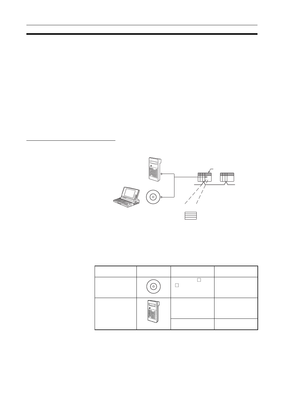 2-6 programming devices, Programming devices, Programming device for the plc | Omron CQM1H-CLK21 User Manual | Page 44 / 401