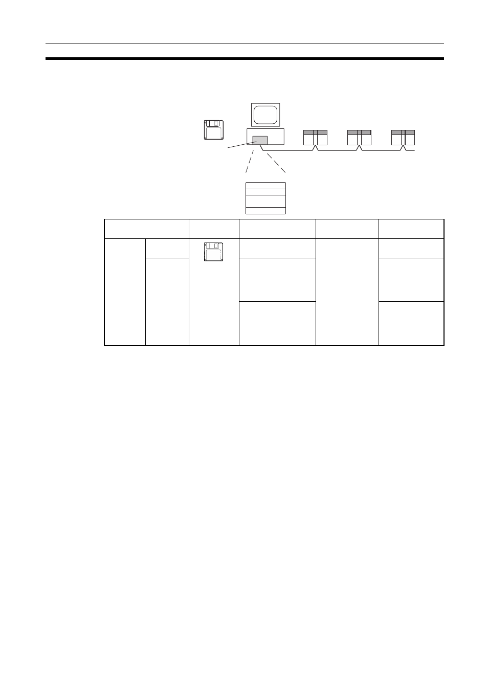 Omron CQM1H-CLK21 User Manual | Page 46 / 401