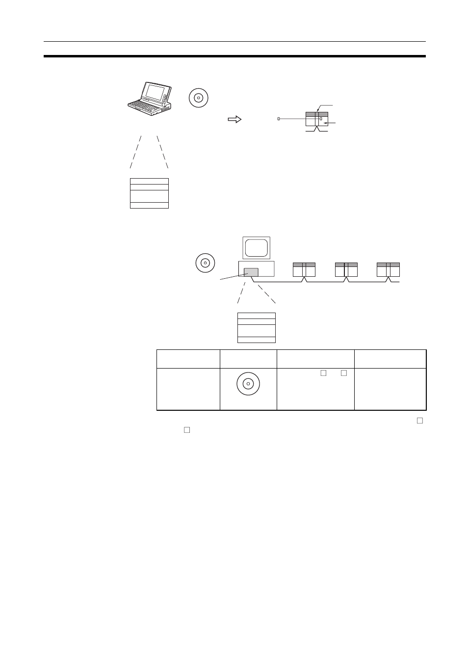 3 selection of communications functions, Selection of communications functions | Omron CQM1H-CLK21 User Manual | Page 48 / 401