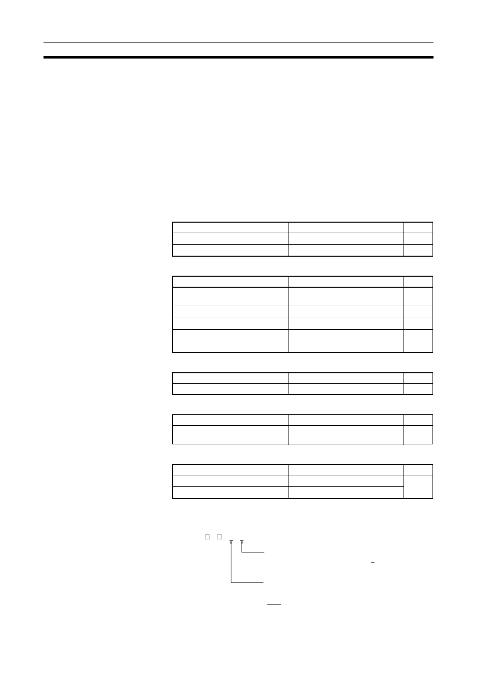 2 message service procedure, Message service procedure | Omron CQM1H-CLK21 User Manual | Page 63 / 401