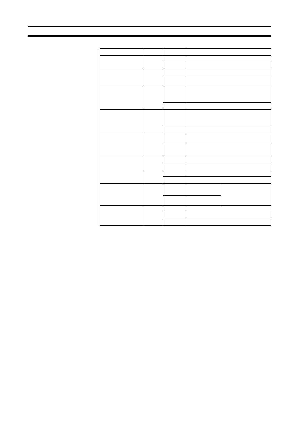 Omron CQM1H-CLK21 User Manual | Page 70 / 401