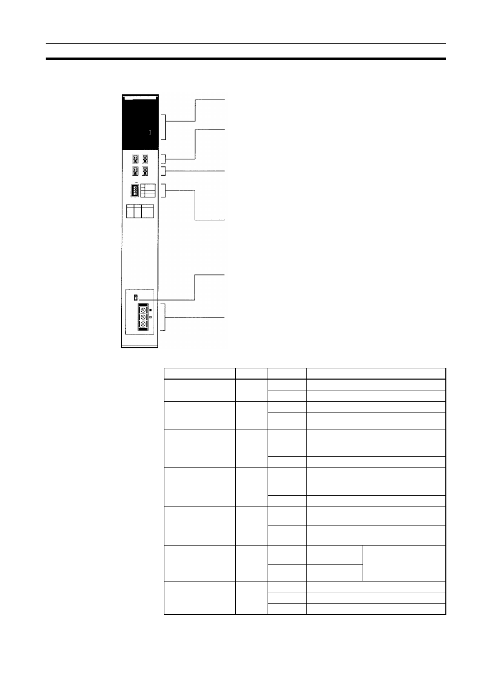 1-4 cvm1 and cv-series controller link unit, Cvm1 and cv-series controller link unit, Wired unit indicators | Omron CQM1H-CLK21 User Manual | Page 74 / 401