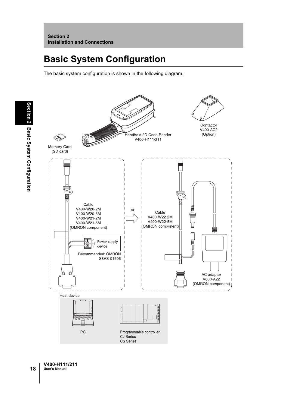 Basic system configuration | Omron V400-H111 User Manual | Page 19 / 93