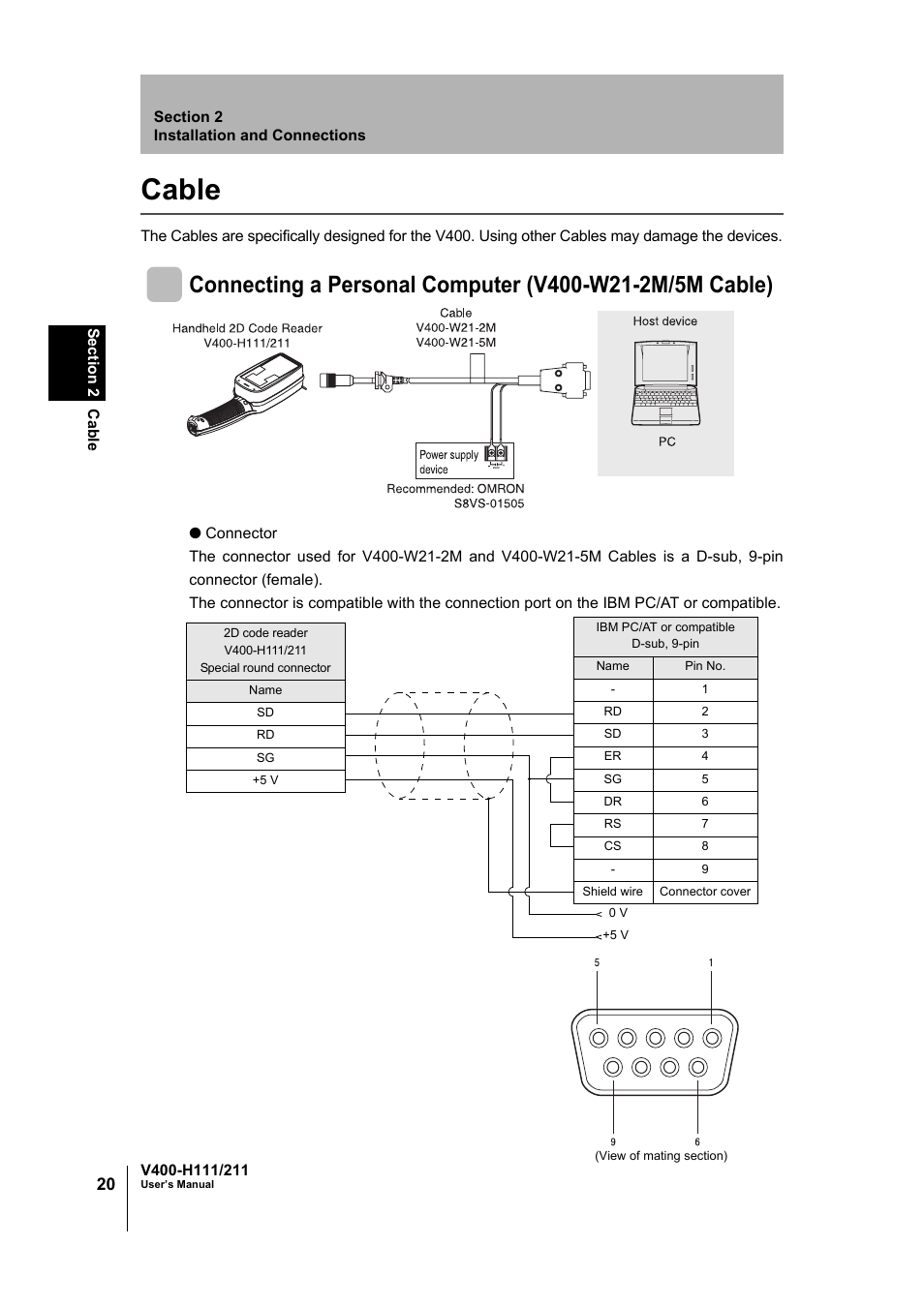 Cable | Omron V400-H111 User Manual | Page 21 / 93