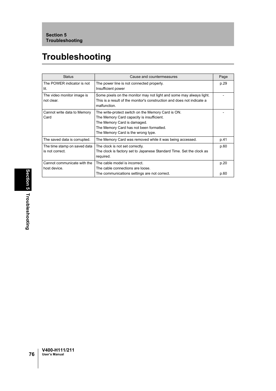 Troubleshooting, Troubleshooting 76 | Omron V400-H111 User Manual | Page 77 / 93