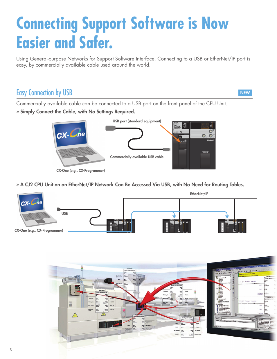 Easy connection by usb | Omron CPU Unit CJ2 User Manual | Page 10 / 40