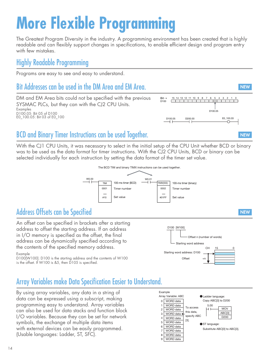 More flexible programming, Highly readable programming, Address offsets can be specified | Programs are easy to see and easy to understand | Omron CPU Unit CJ2 User Manual | Page 14 / 40