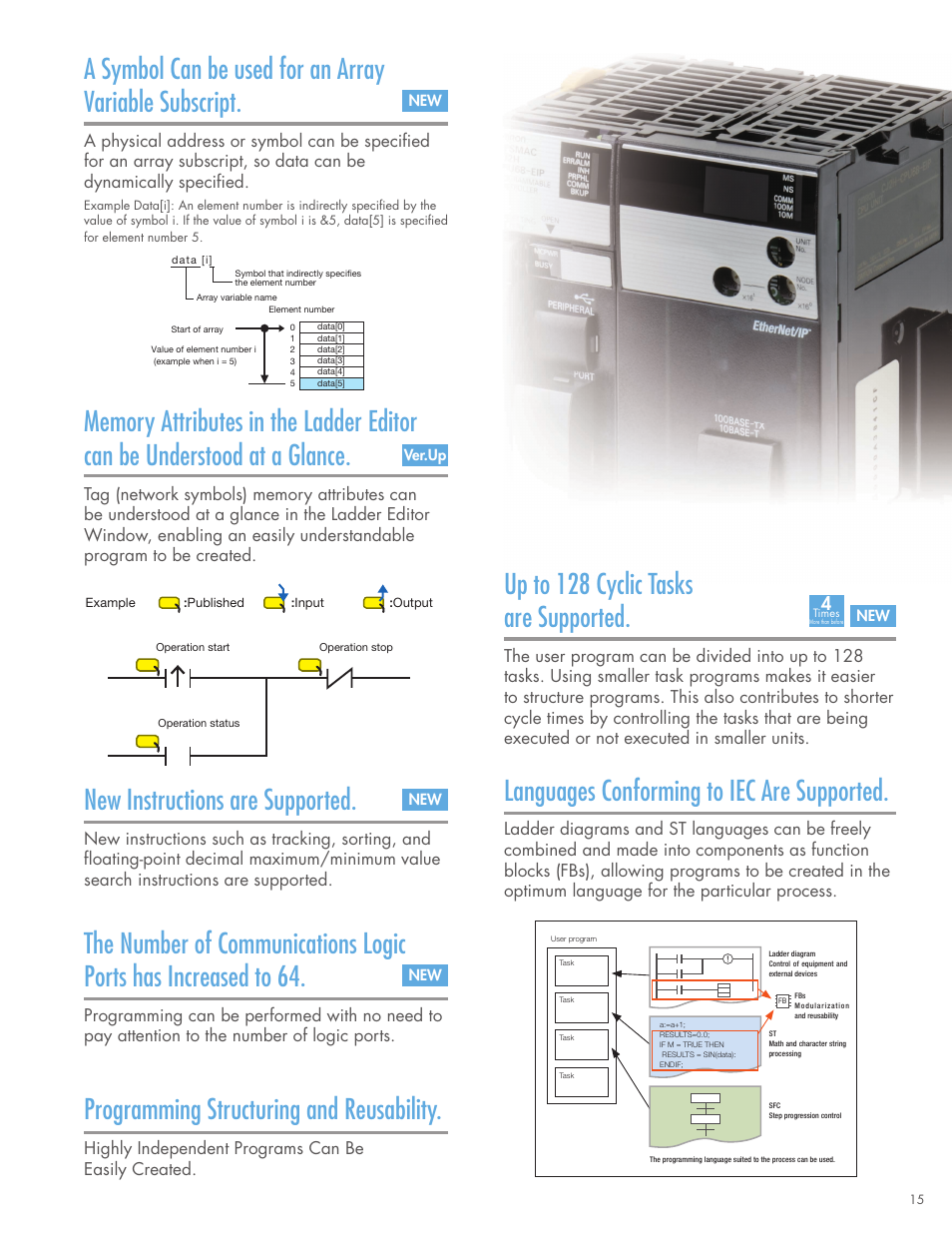 Programming structuring and reusability, New instructions are supported, Languages conforming to iec are supported | Up to 128 cyclic tasks are supported | Omron CPU Unit CJ2 User Manual | Page 15 / 40