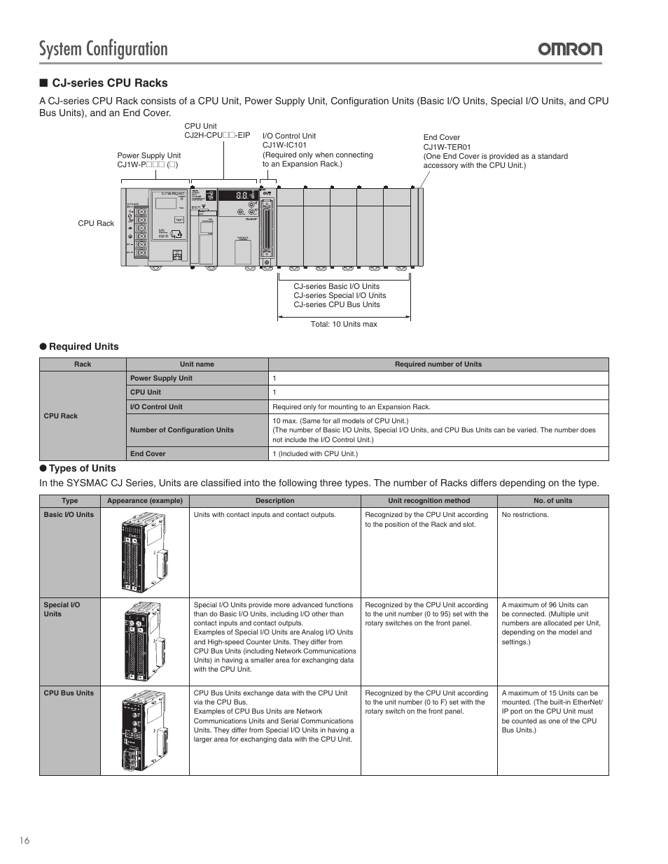 System configuration, Cj-series cpu racks | Omron CPU Unit CJ2 User Manual | Page 16 / 40