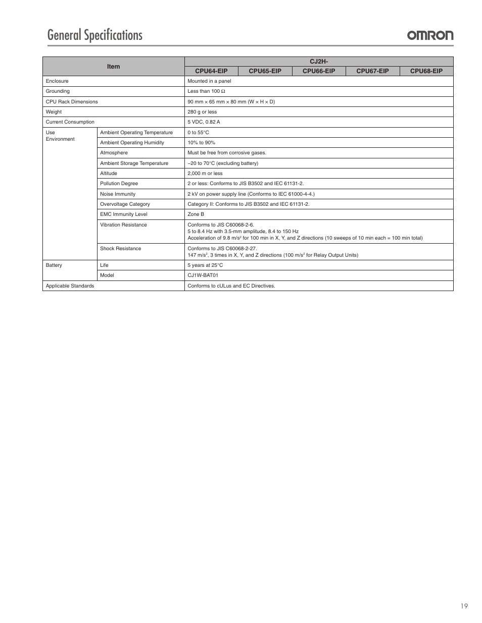 General specifications | Omron CPU Unit CJ2 User Manual | Page 19 / 40