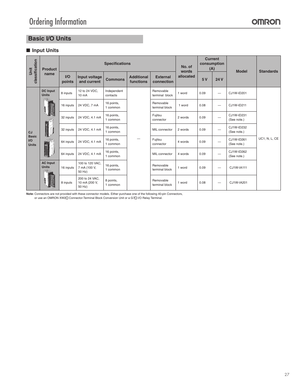 Ordering information, Basic i/o units, Input units | Omron CPU Unit CJ2 User Manual | Page 27 / 40