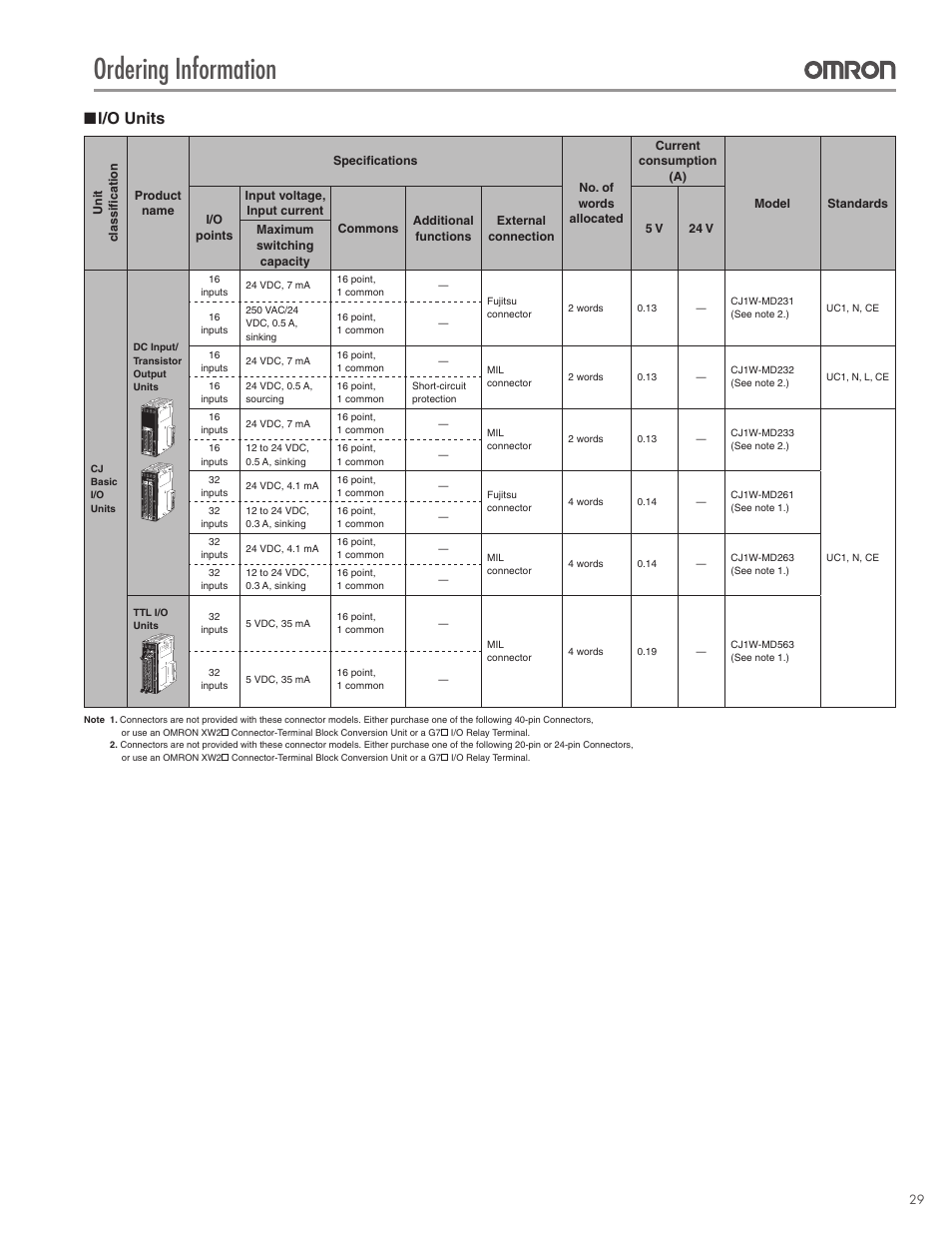 Ordering information, I/o units | Omron CPU Unit CJ2 User Manual | Page 29 / 40
