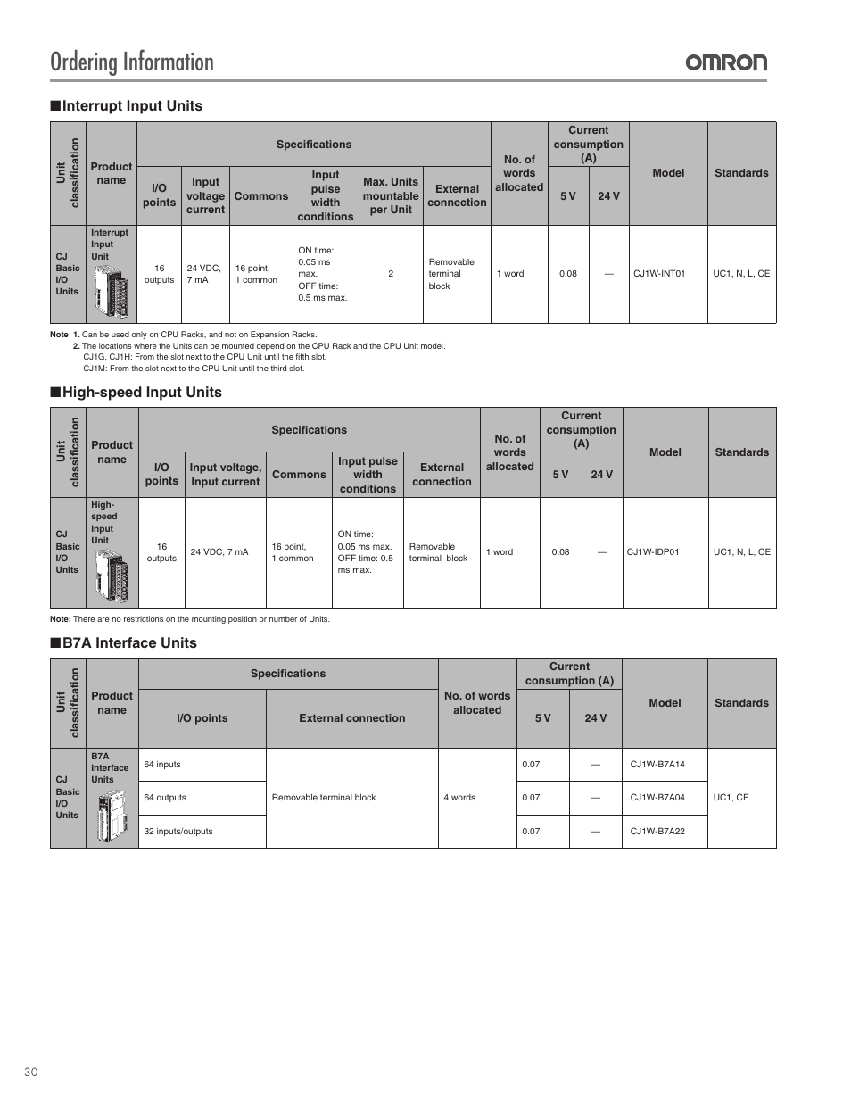 Ordering information, Interrupt input units, High-speed input units | B7a interface units | Omron CPU Unit CJ2 User Manual | Page 30 / 40