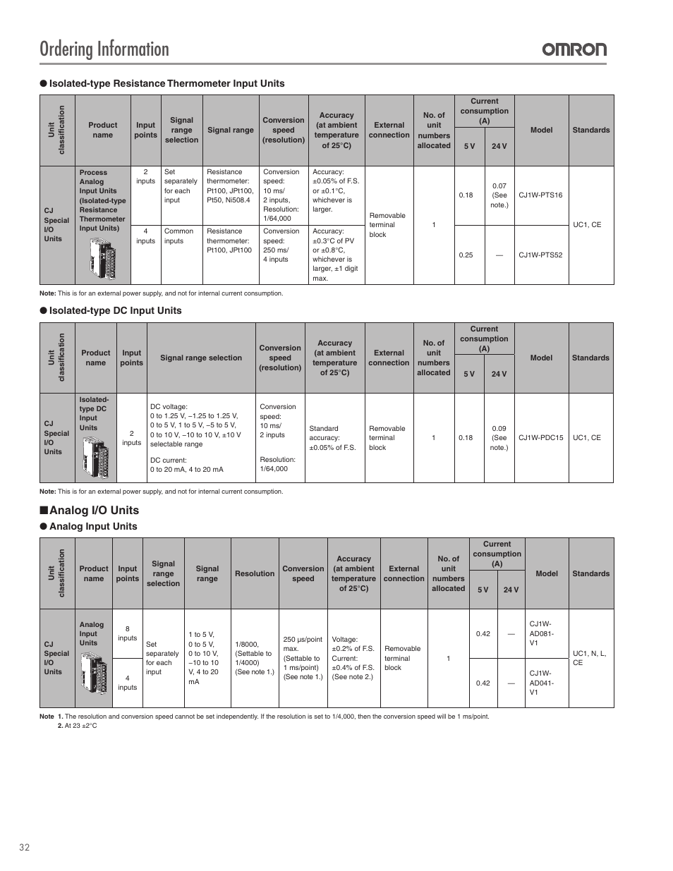 Ordering information, Analog i/o units, Isolated-type resistance thermometer input units | Isolated-type dc input units, Analog input units | Omron CPU Unit CJ2 User Manual | Page 32 / 40