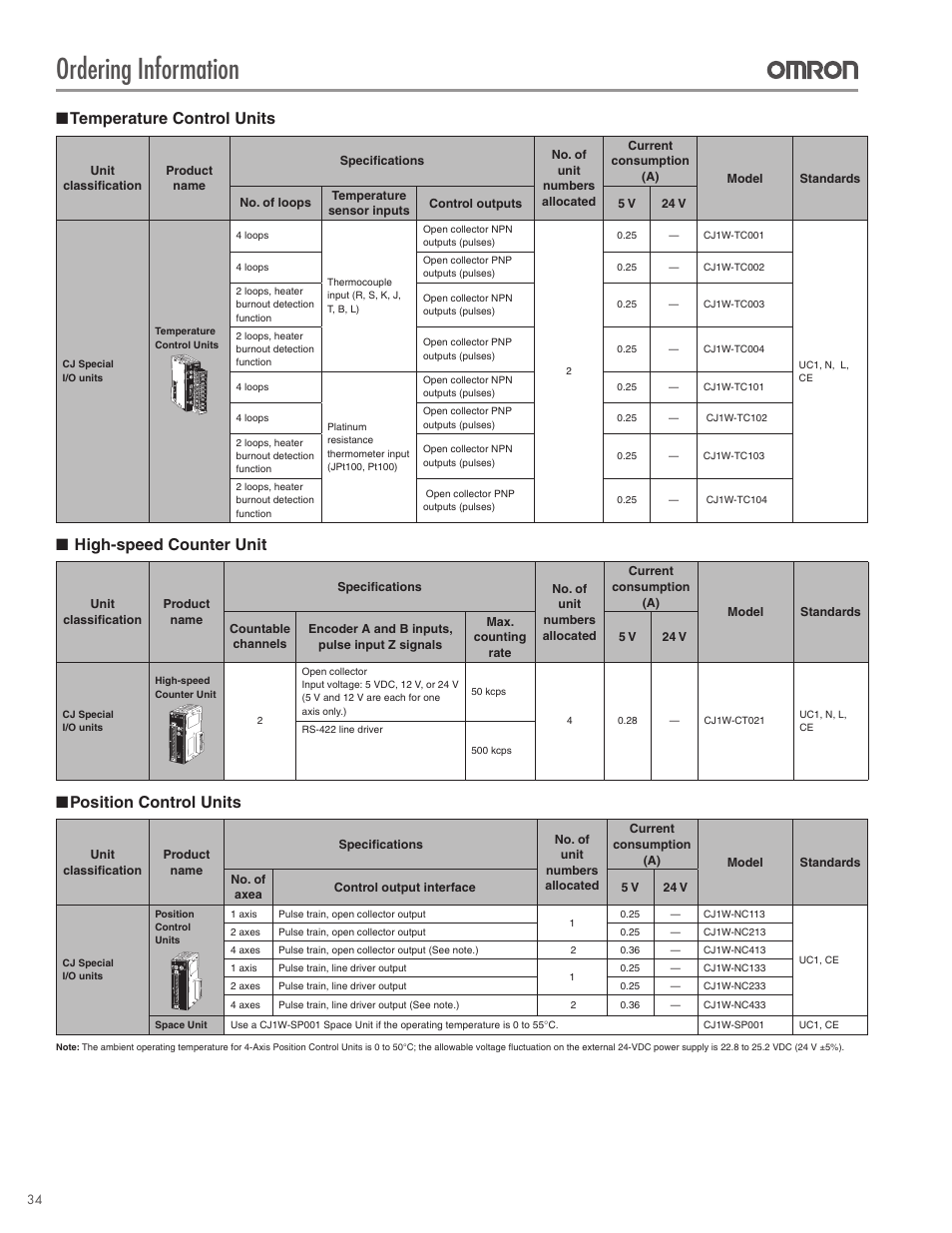 Ordering information, Temperature control units, High-speed counter unit | Position control units | Omron CPU Unit CJ2 User Manual | Page 34 / 40
