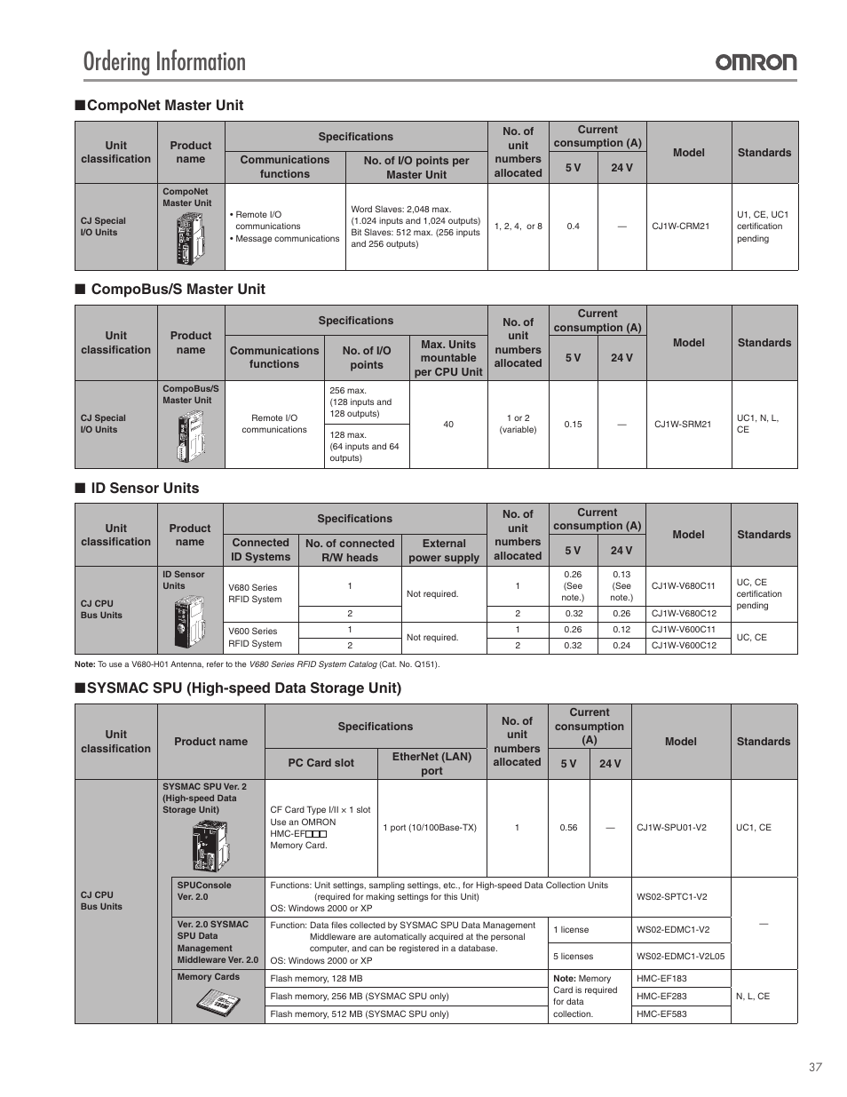 Ordering information, Componet master unit, Compobus/s master unit | Id sensor units, Sysmac spu (high-speed data storage unit) | Omron CPU Unit CJ2 User Manual | Page 37 / 40