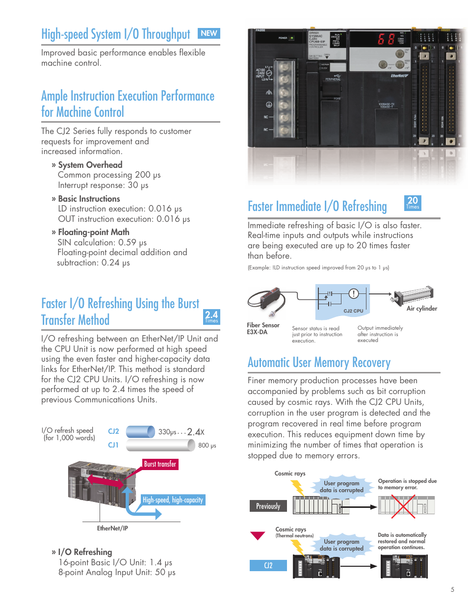 High-speed system i/o throughput, Faster immediate i/o refreshing | Omron CPU Unit CJ2 User Manual | Page 5 / 40