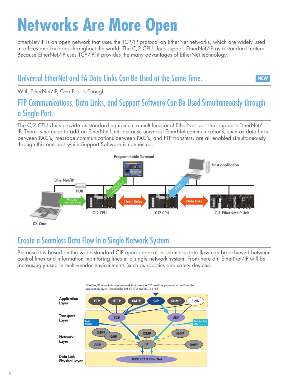 Networks are more open, With ethernet/ip, one port is enough | Omron CPU Unit CJ2 User Manual | Page 6 / 40