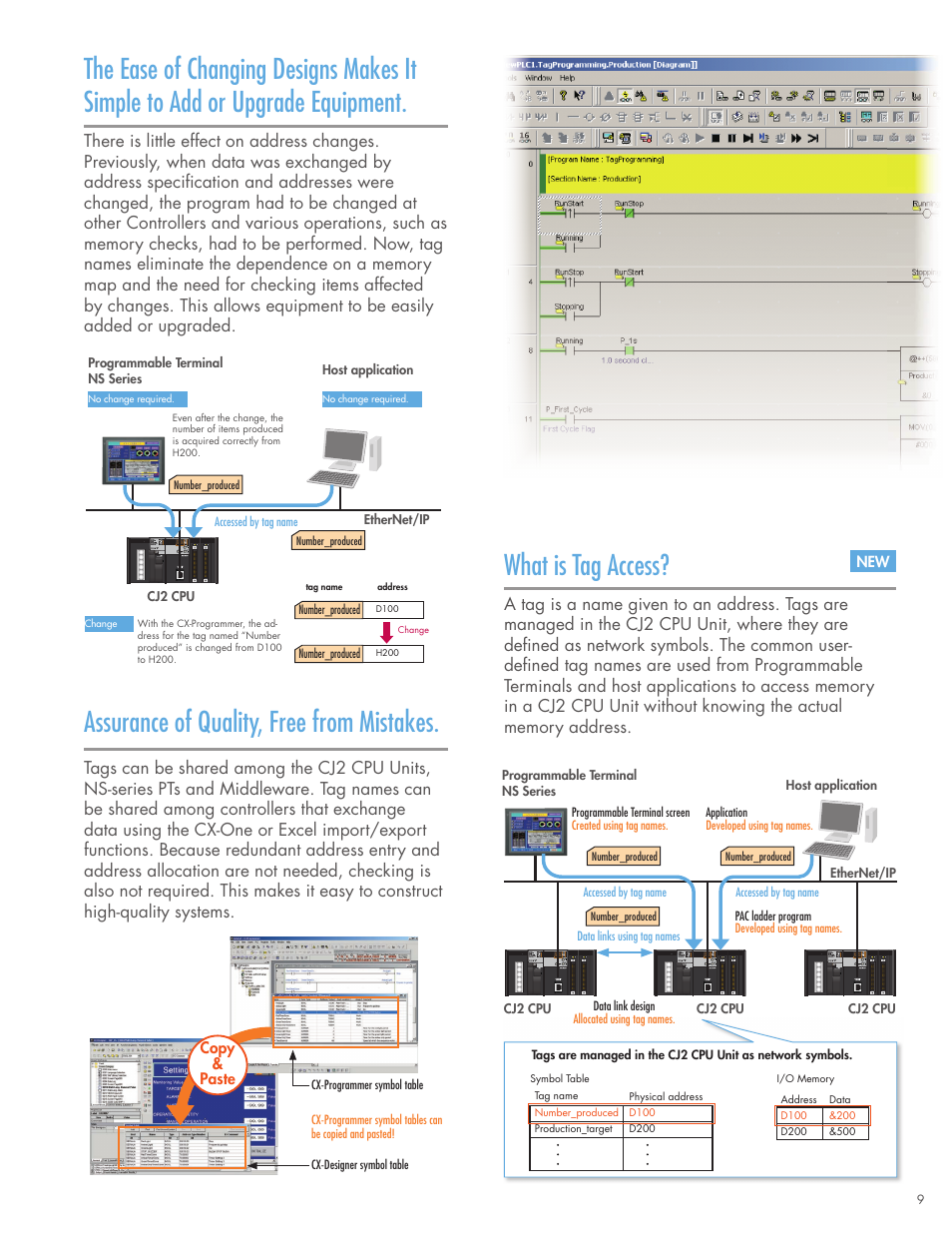 Assurance of quality, free from mistakes, What is tag access | Omron CPU Unit CJ2 User Manual | Page 9 / 40