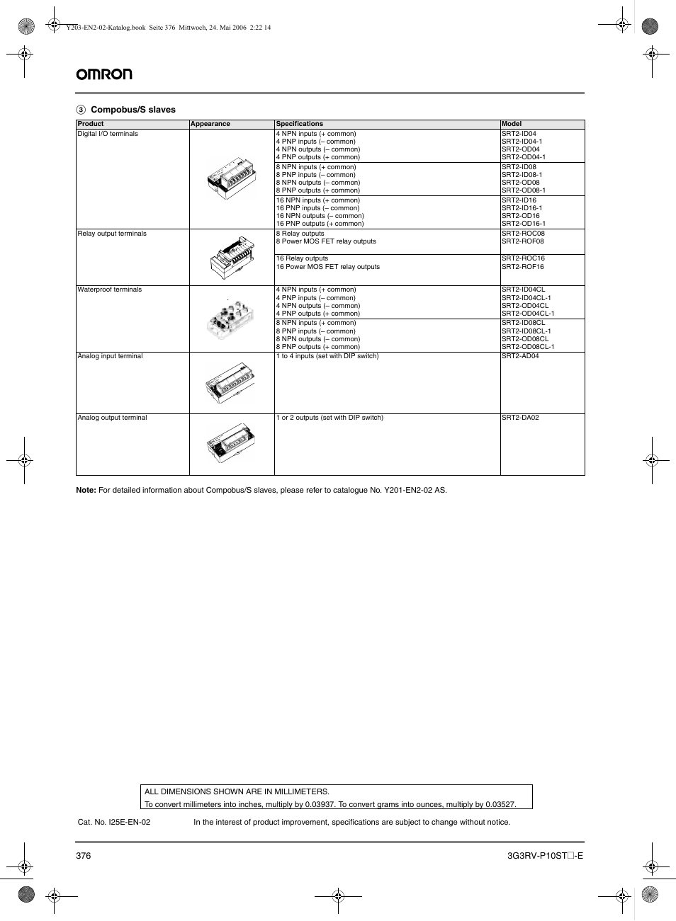 Omron E7 User Manual | Page 12 / 12