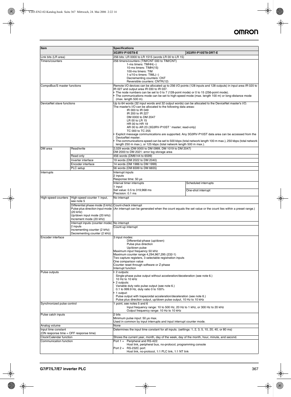 Omron E7 User Manual | Page 3 / 12