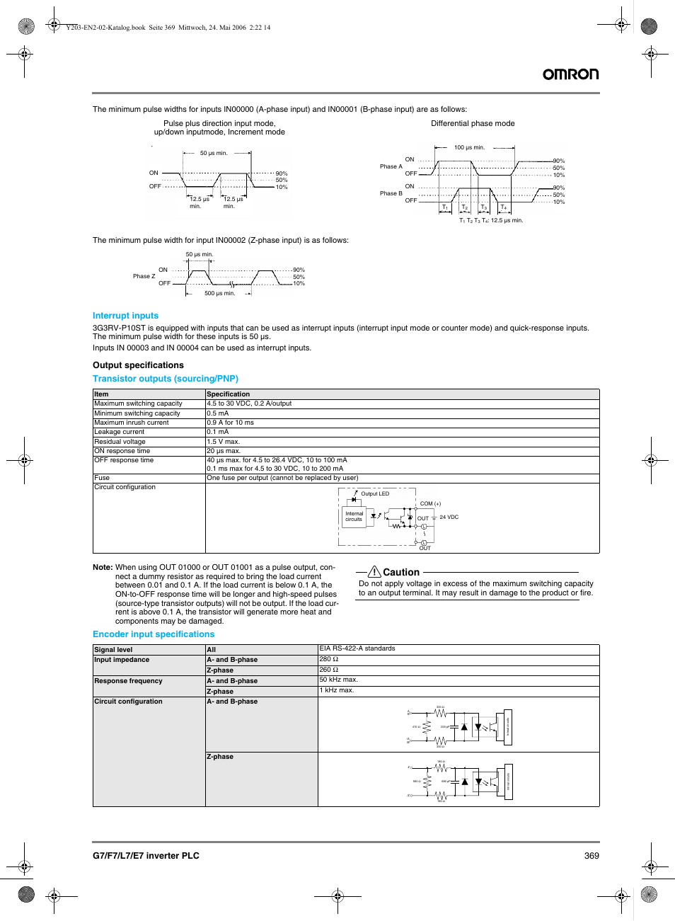 Caution, Interrupt inputs, Encoder input specifications | Omron E7 User Manual | Page 5 / 12