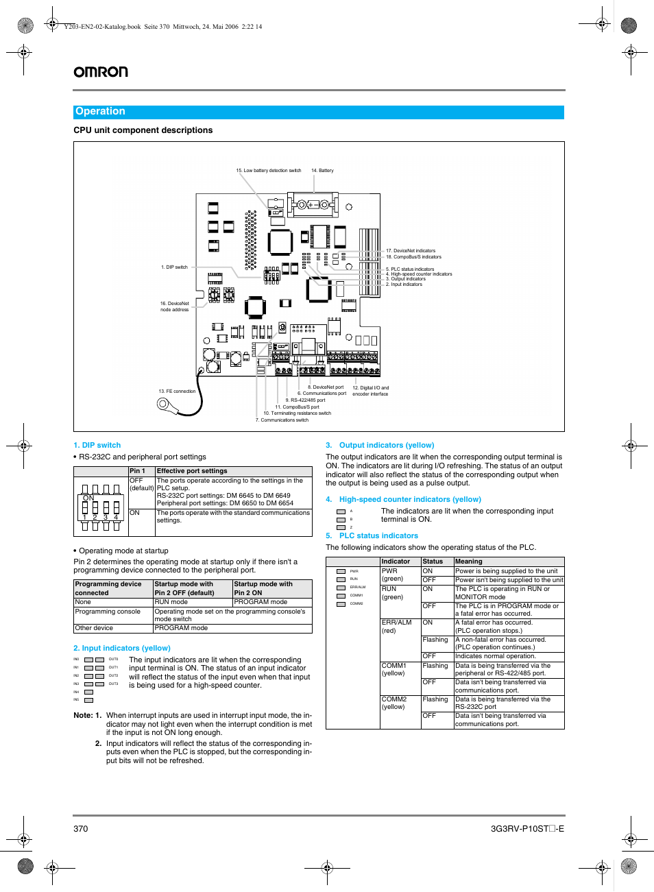 Operation | Omron E7 User Manual | Page 6 / 12