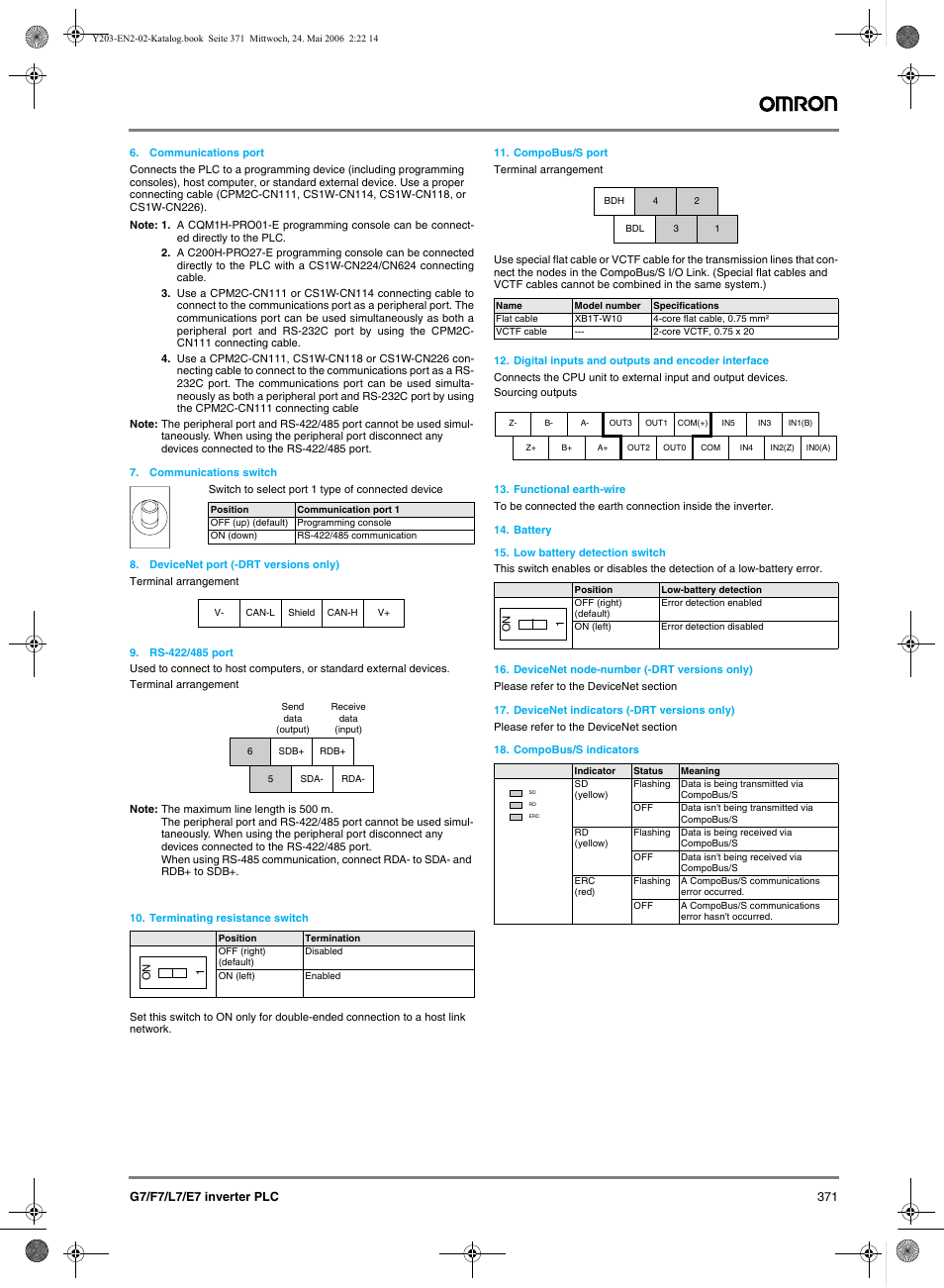 Omron E7 User Manual | Page 7 / 12