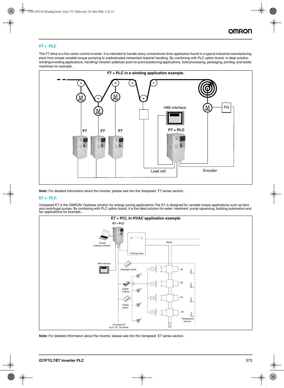 Omron E7 User Manual | Page 9 / 12