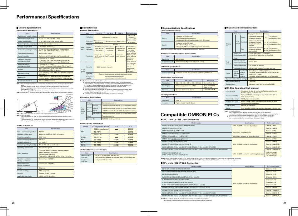 Performance / specifications, Compatible omron plcs | Omron NS8-V2 User Manual | Page 11 / 13