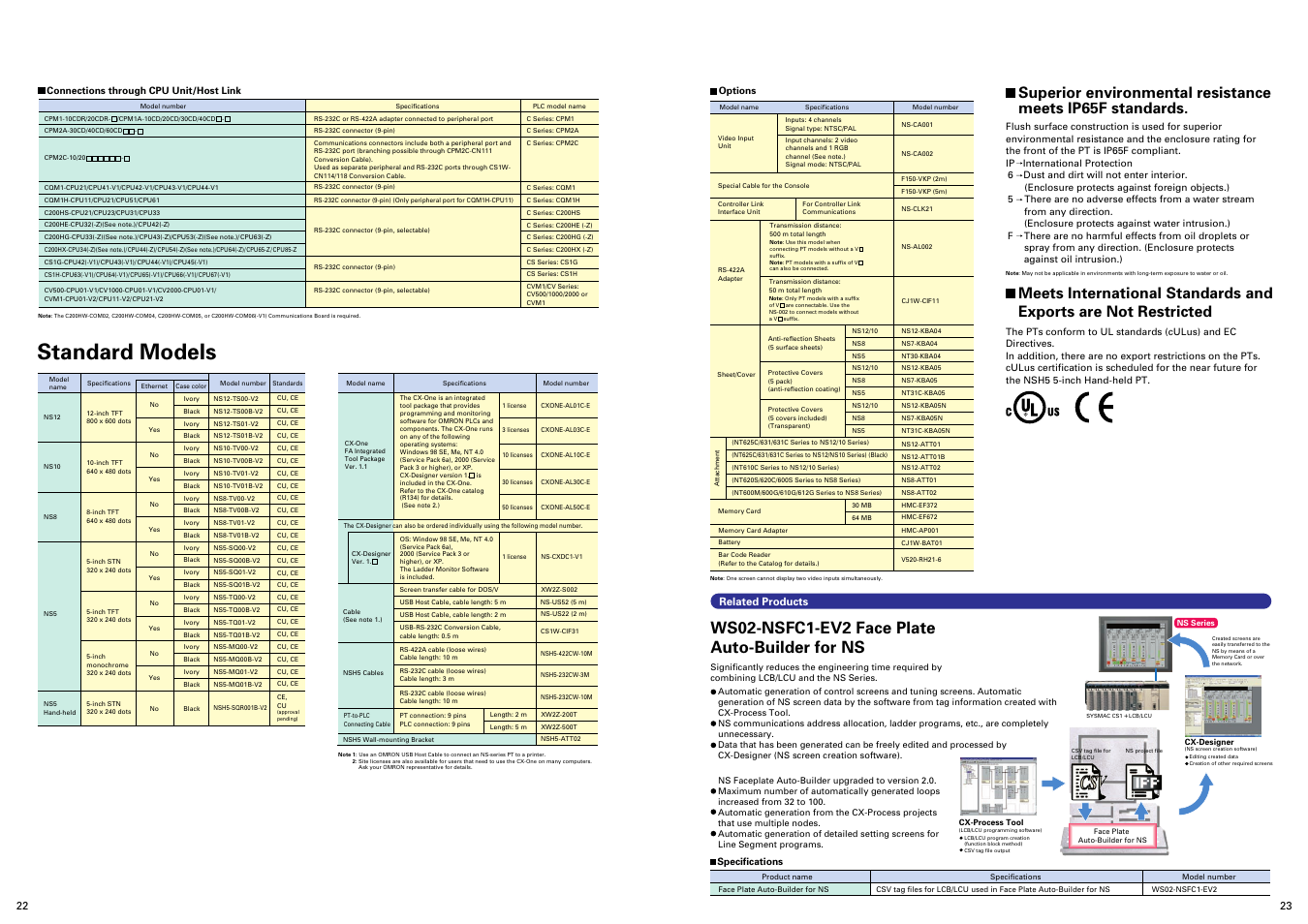 Standard models, Ws02-nsfc1-ev2 face plate auto-builder for ns, Related products | Omron NS8-V2 User Manual | Page 12 / 13