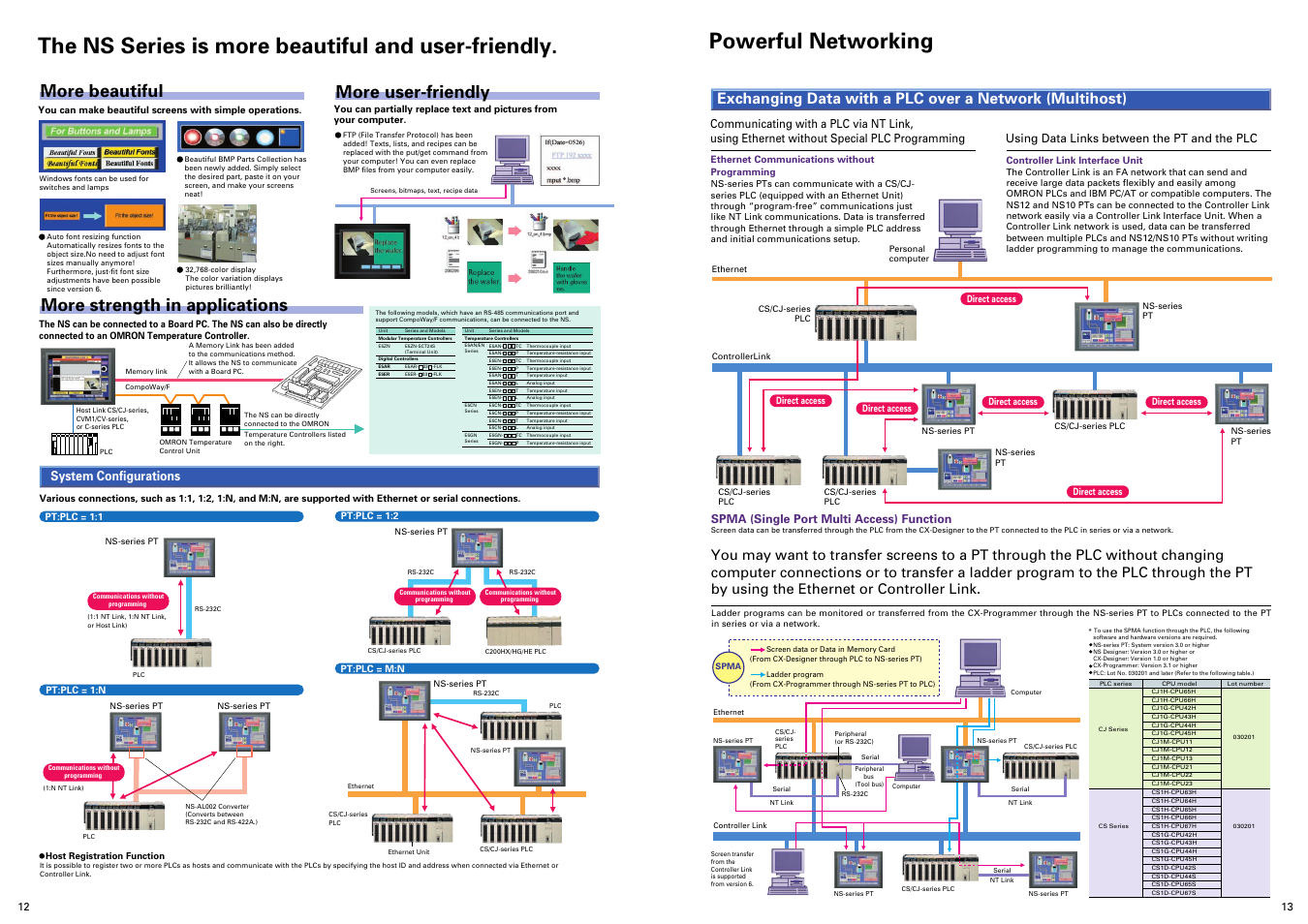 The ns series is more beautiful and user-friendly, Powerful networking, More user-friendly | More beautiful, More strength in applications, System configurations | Omron NS8-V2 User Manual | Page 7 / 13