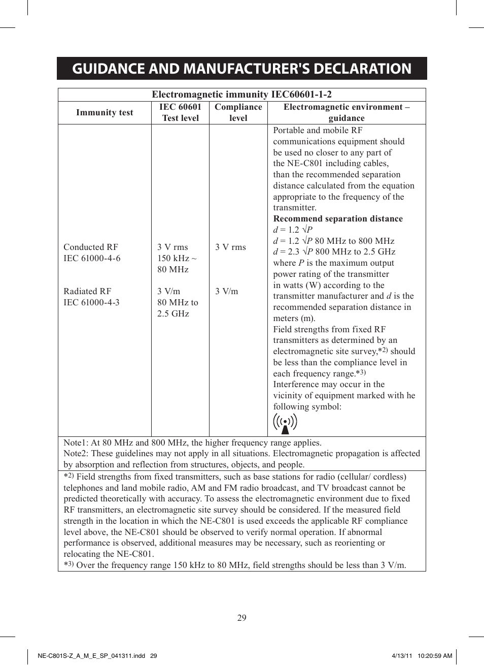 Guidance and manufacturer's declaration | Omron NE-C801 User Manual | Page 29 / 32