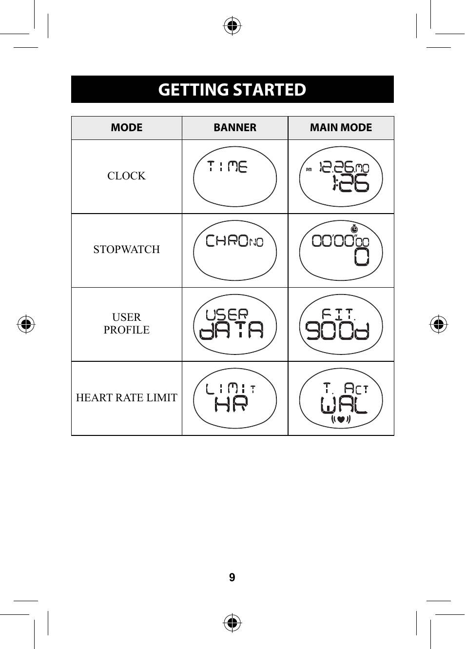 Getting started | Omron HR-310 User Manual | Page 9 / 32