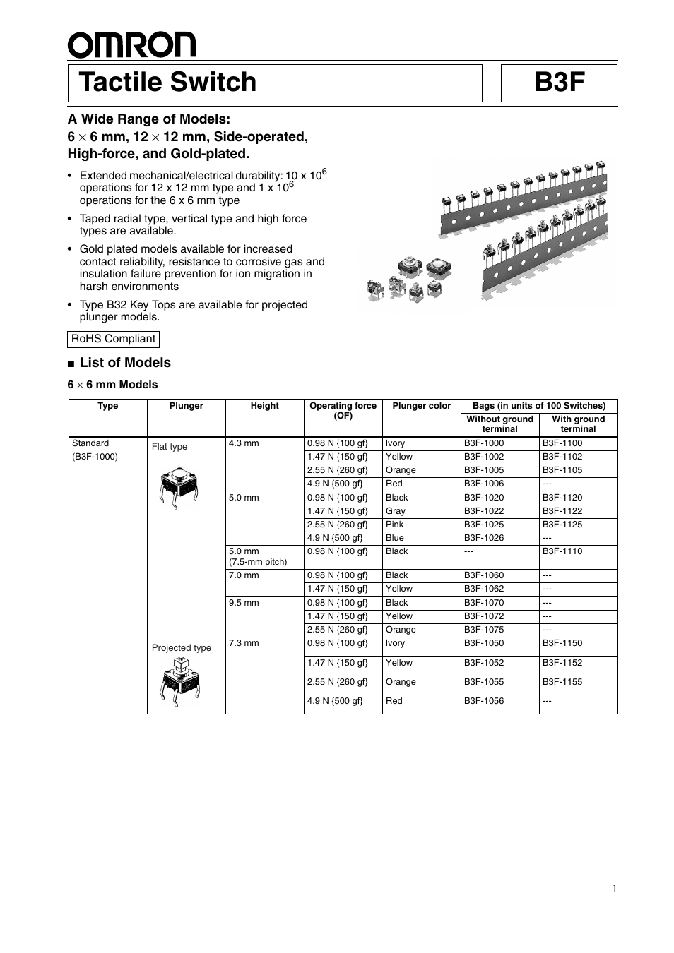 Omron B3F User Manual | 9 pages
