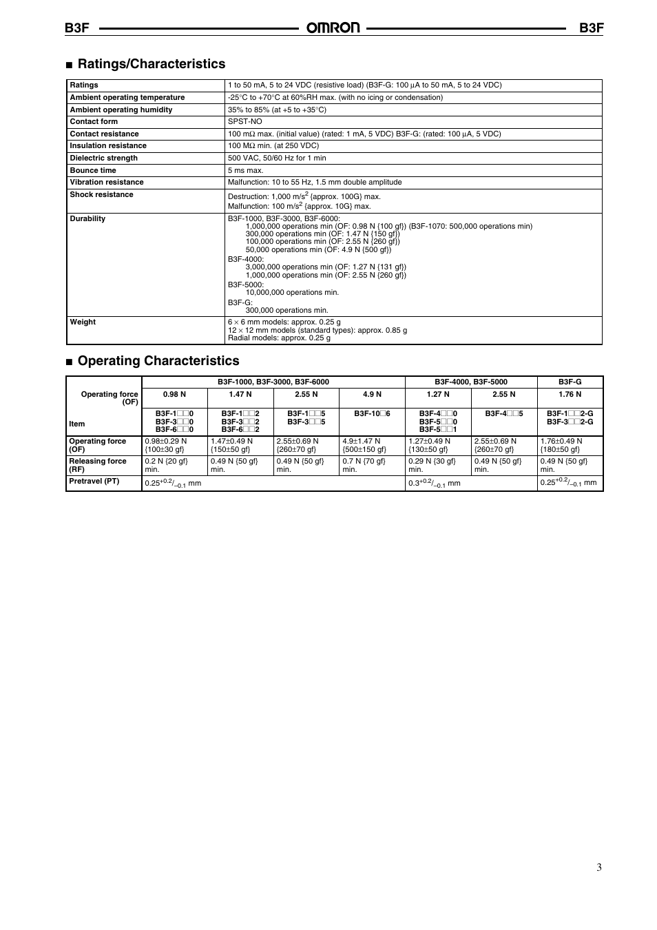 Ratings/characteristics, Operating characteristics | Omron B3F User Manual | Page 3 / 9