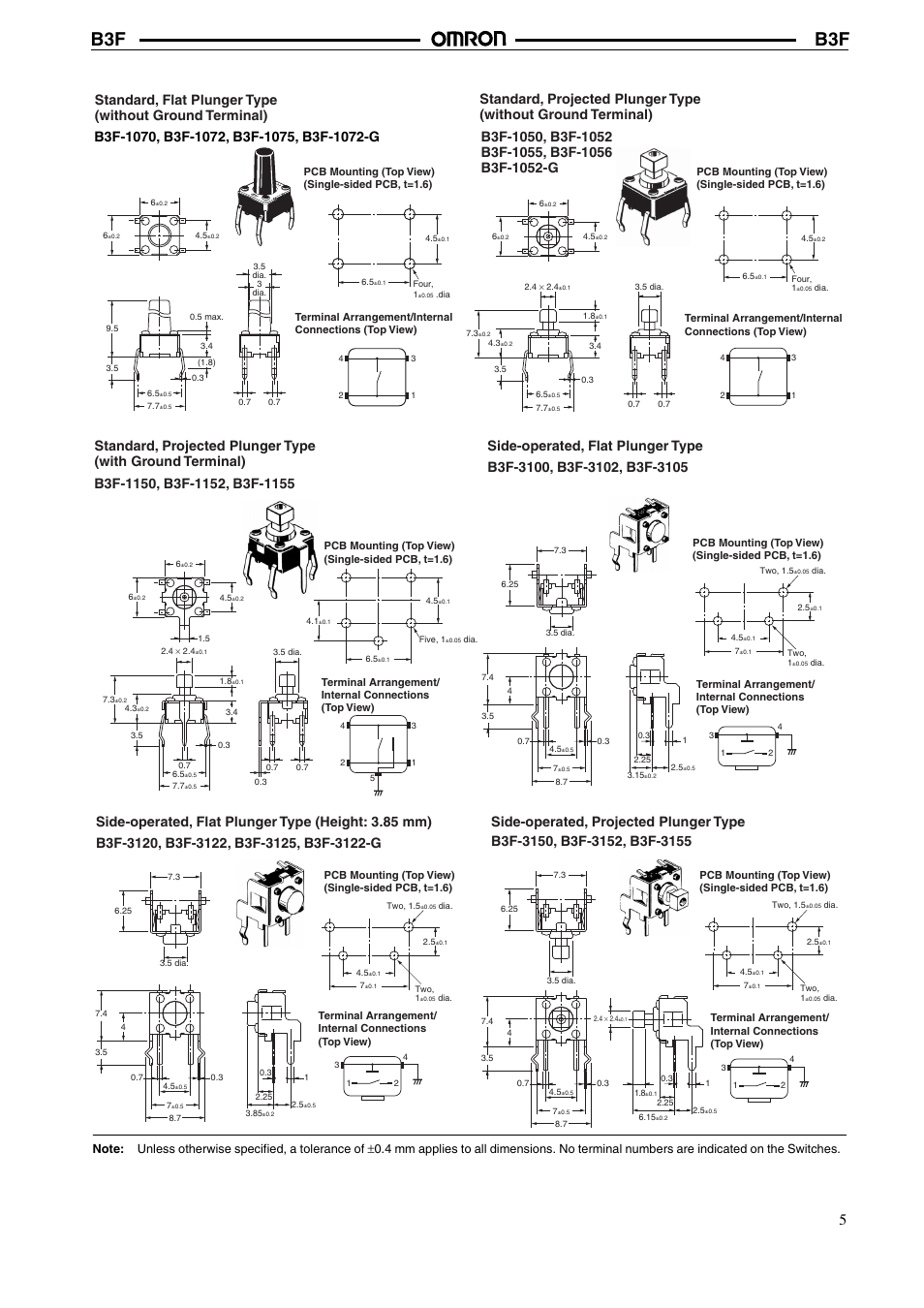 Omron B3F User Manual | Page 5 / 9