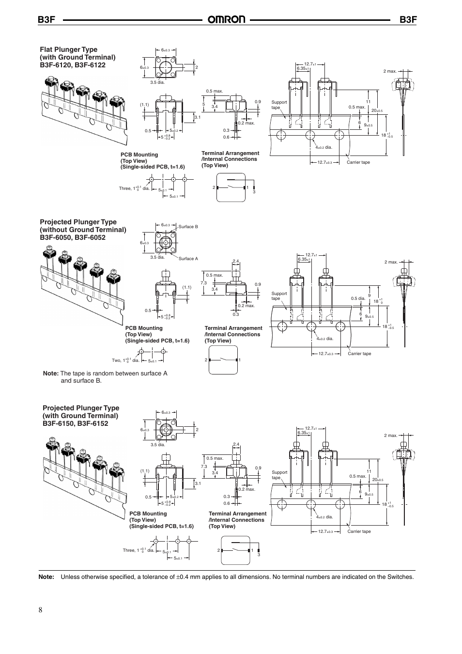 Surface a and surface b | Omron B3F User Manual | Page 8 / 9