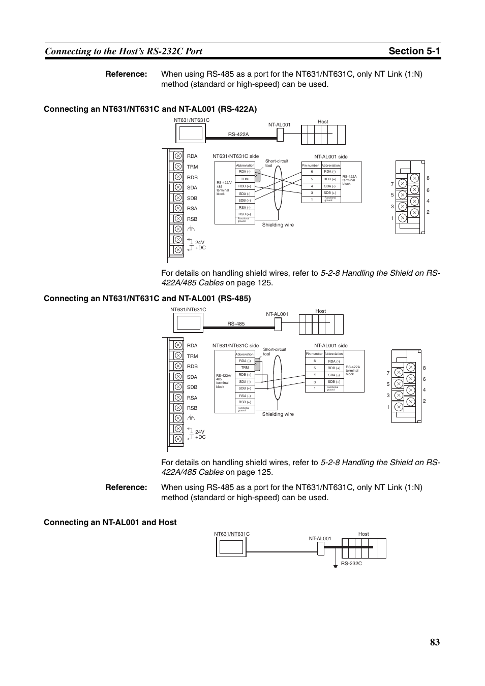Omron Programmable Terminals NT631C User Manual | Page 100 / 315