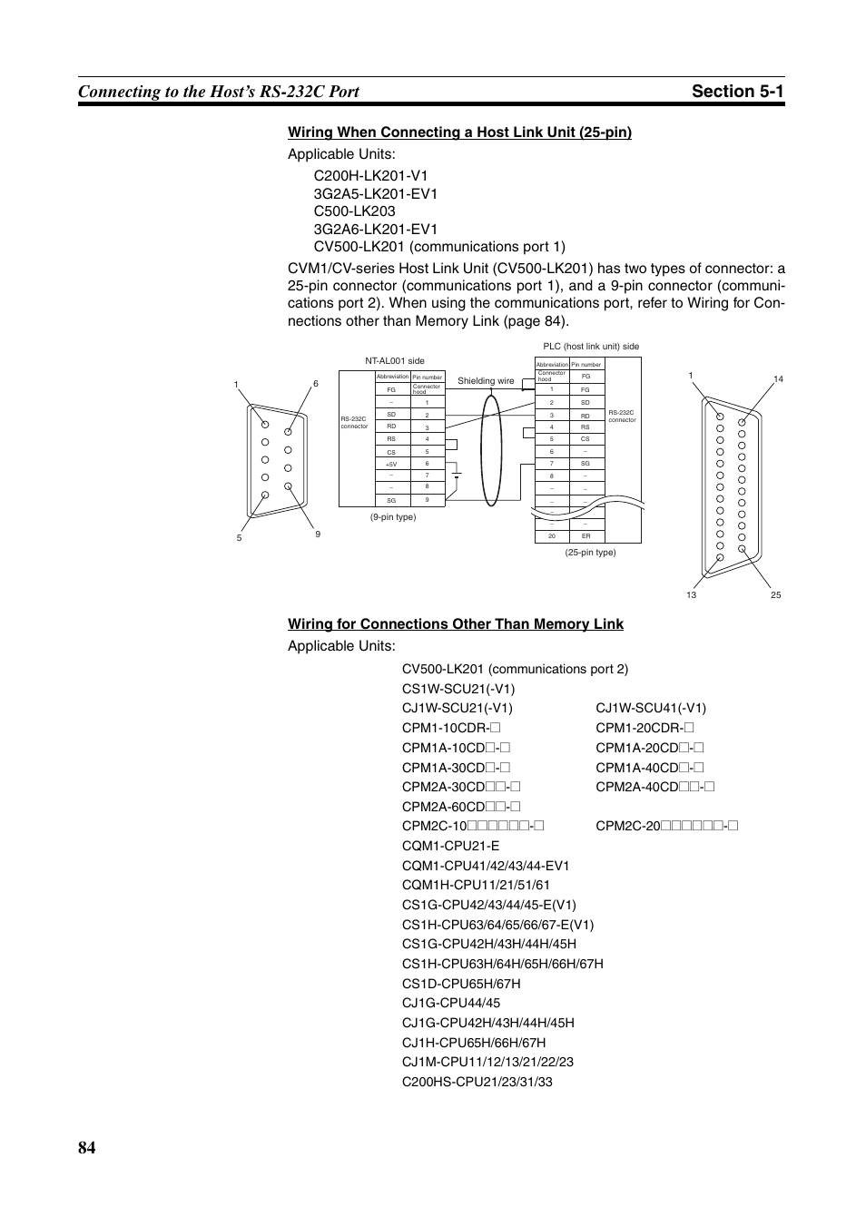 Omron Programmable Terminals NT631C User Manual | Page 101 / 315
